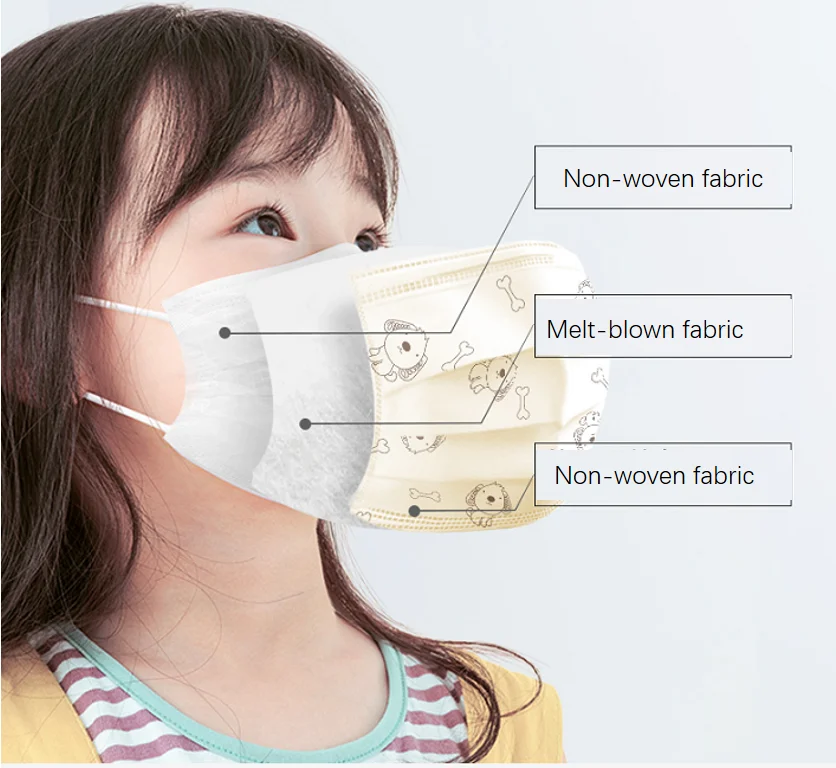
Manufacturer Supplied Kids Children Surgical Face Mask for Outdoor, Protection Anti Dust Mask 