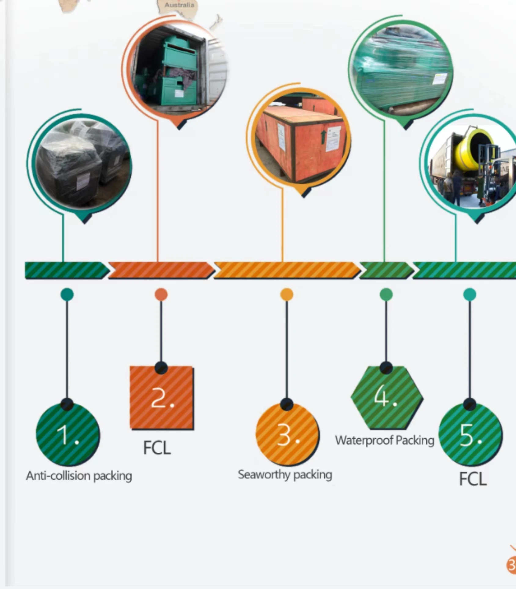 Organic Fertilizer Pellet Making Machine 