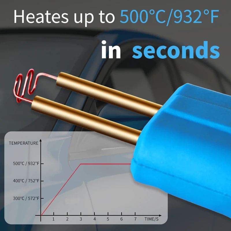 Factory MINOVA Cordless Battery Power Car Body Repair Spot Welder Kit With 200 Staples Plastic Welding Gun