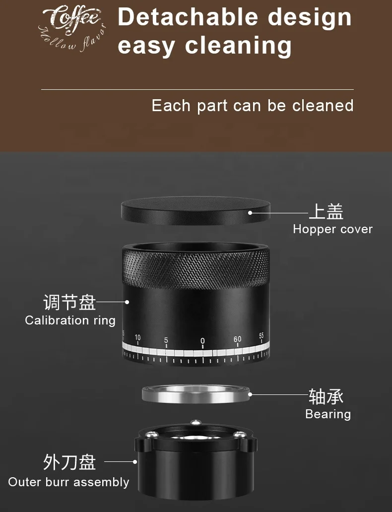 Coffee Bean Grinder 75W New Technology Professional point adjustment High performance More uniform electric Burr Grinder