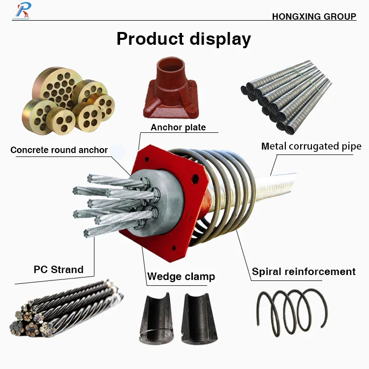 6.2mm 12mm 14mm Bar Anchor Post Tension 12.7mm 15.2mm Mono Strand Anchorage 3/8 Wedge Anchor