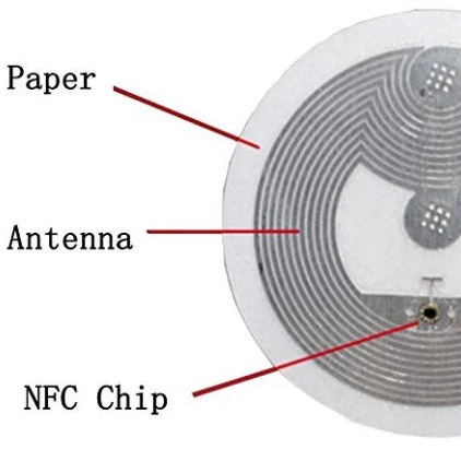 Waterproof PET/PVC/ PAPER F08 Rfid Round QR code adhesive labels  for pet tag