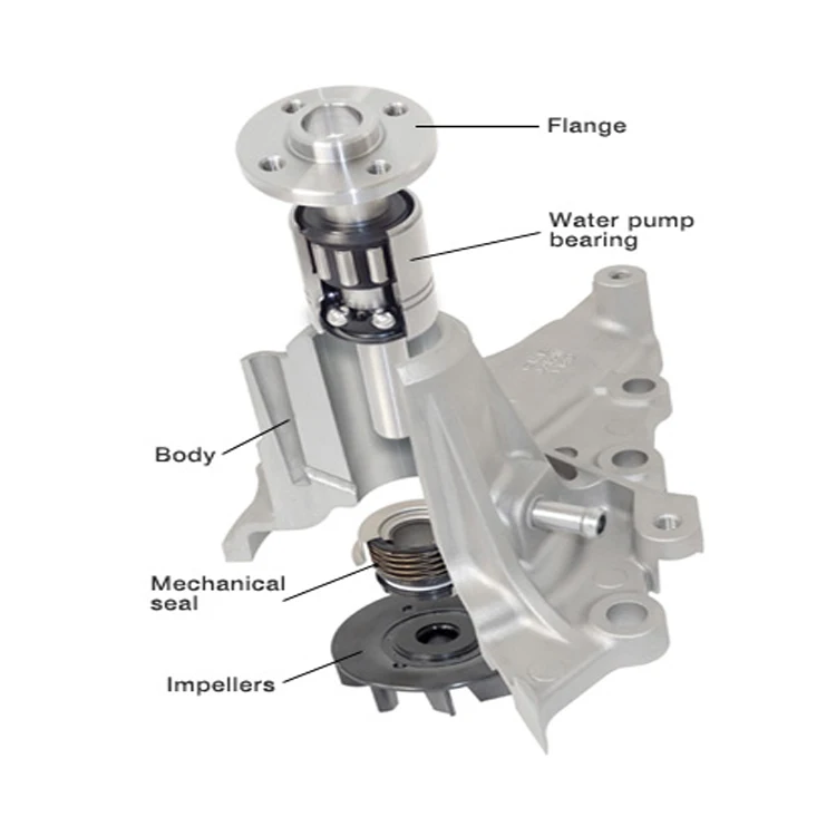 026121010 026121010C 026121010CV 026121010CX 026121010F автозапчасти электронный водяной насос для VW охлаждающей жидкости дополнительный