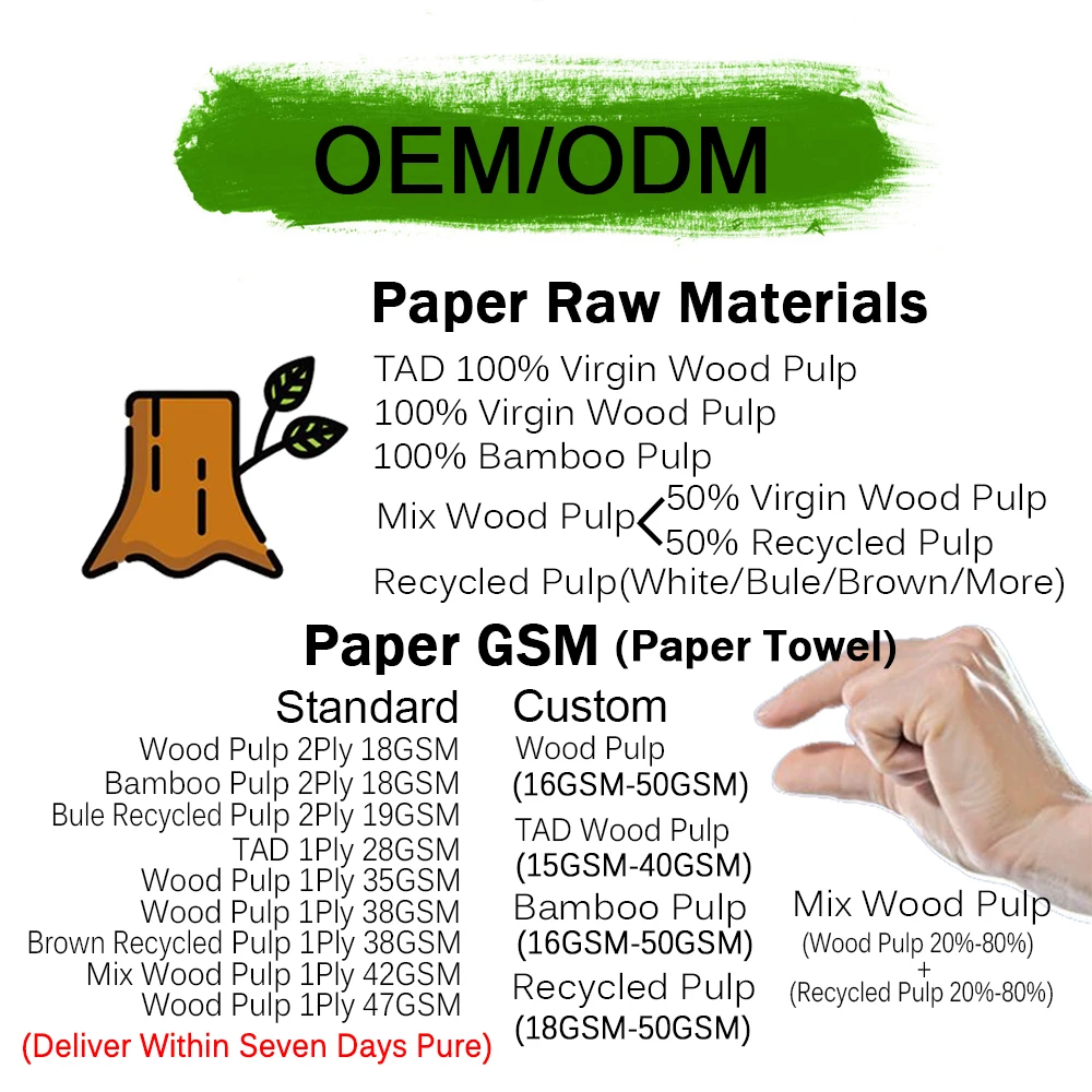 100% Virgin Wood Pulp Paper Towel Manufacturer 38GSM 600G Hand Towel Roll Commercial Paper Towel Roll