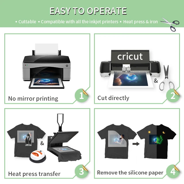 Wholesale A4 8.5 x 11 Inches glow in the dark heat transer paper 100 sheets luminous transfer for Dark and Light/White Fabrics