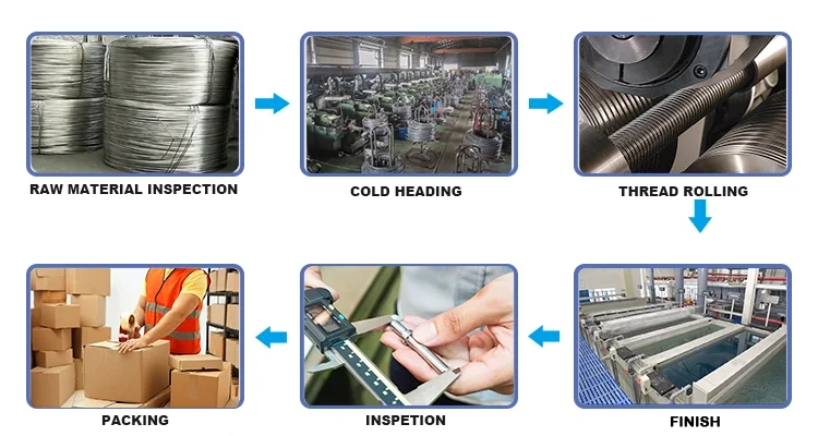 2080 Ti Screws 30G 25Mm Screw 316L Cap 34 Inch 4 Black 6-32 Unc 8Mm Acme Nut Rod Adhesive Air Vent Alan Key Alen Allen M6