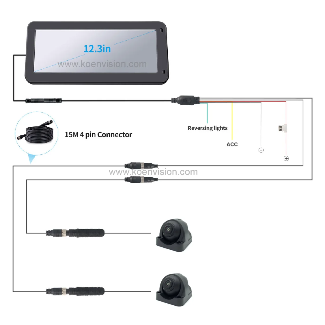12.3 Inch 2 channels Full Display Truck Side View Mirror Monitor Camera  Parking Mirror System Universal