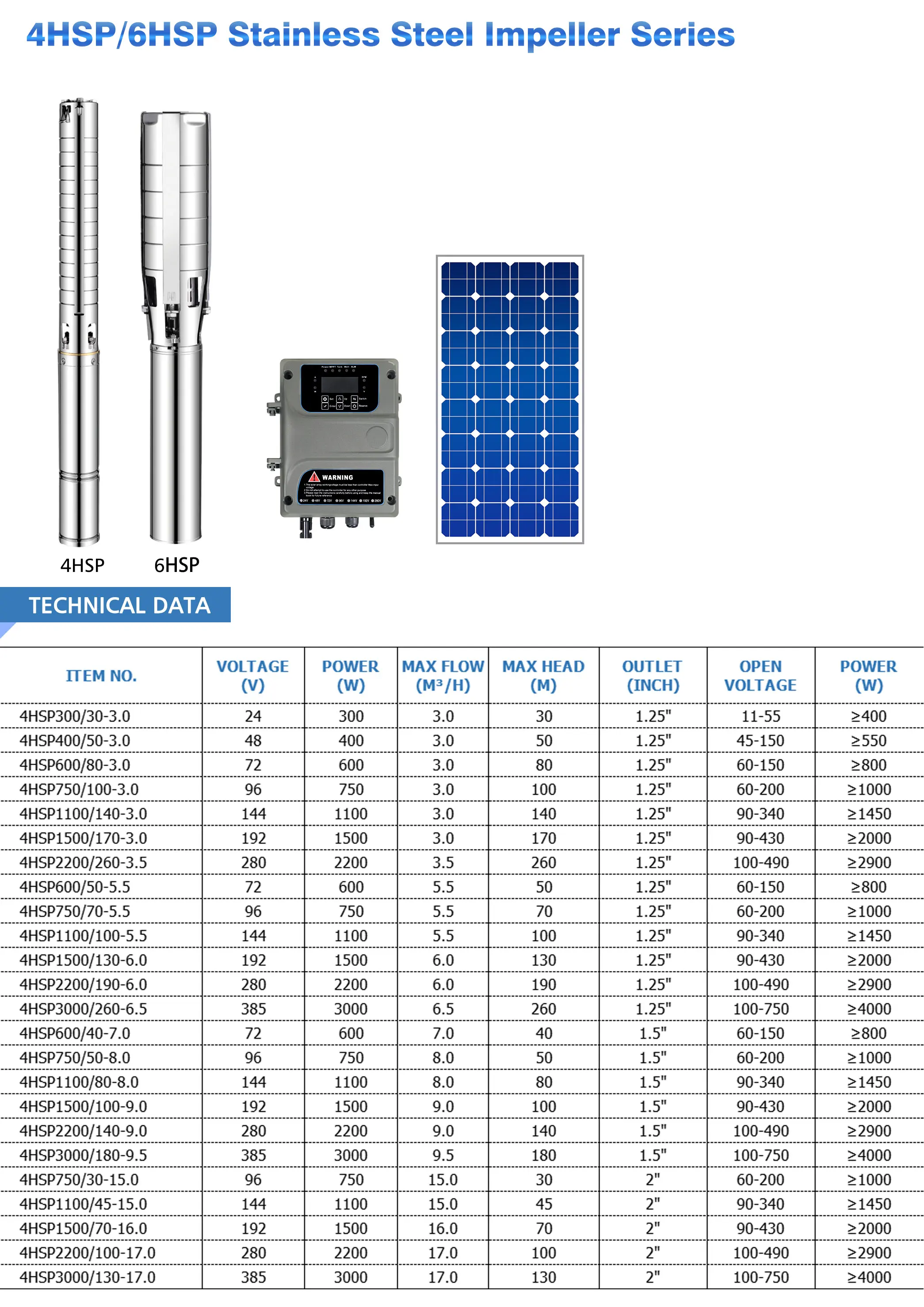 haomax water pump deep weel pump 1hp rate