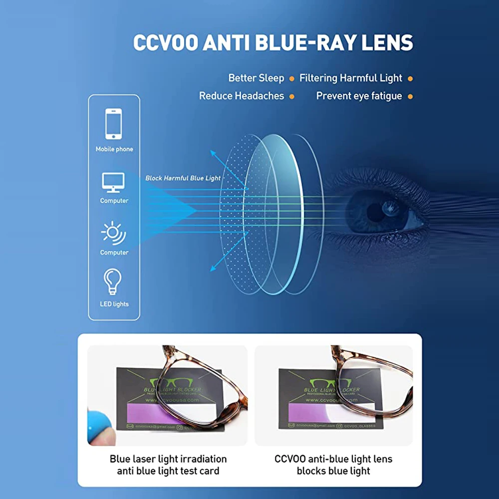 Fashion Women Readymade Pack Reading Glasses Blue Light Blocking Filter Uv Ray Designs Frame