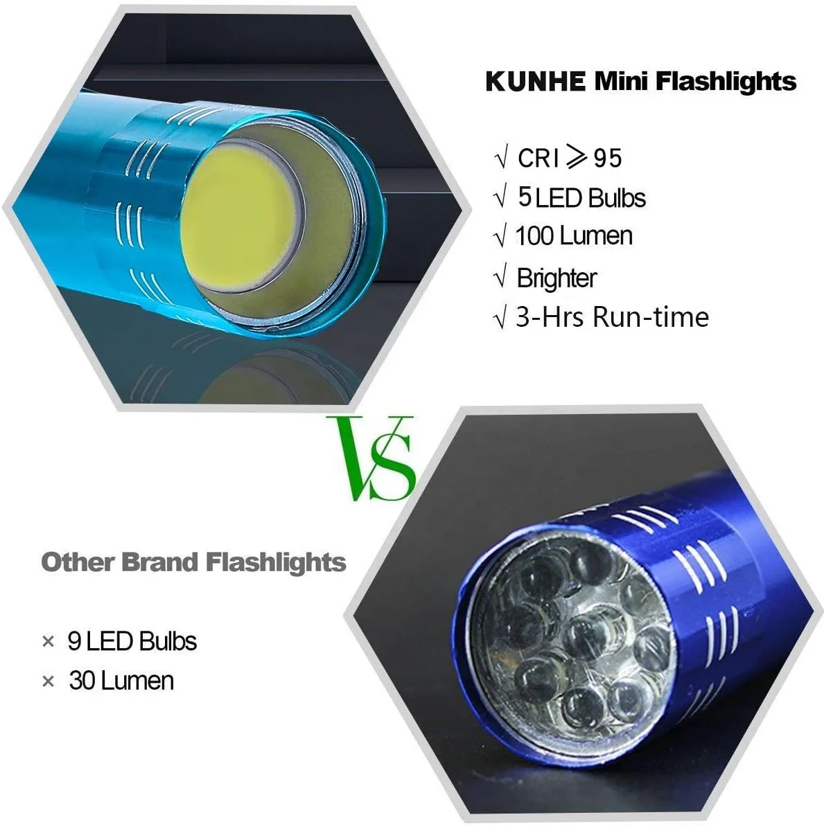 9 LED UV Ultra Violet Flashlight Inspection Lamp Torch 395nm aluminum alloy banknote detection UV curing fluorescent flashlight