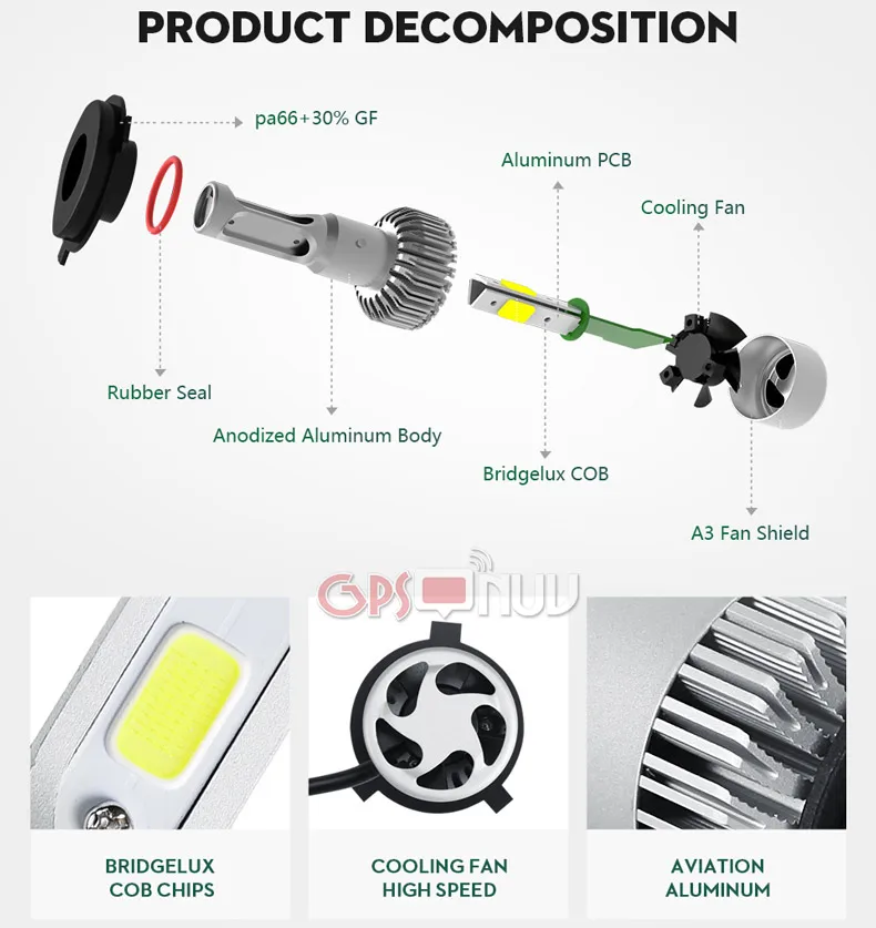 Quality KIT Headlights 40w 80000k Luces Led Para Auto 8000 Lumens H4 H7 H11 Alta Baja Aluminio