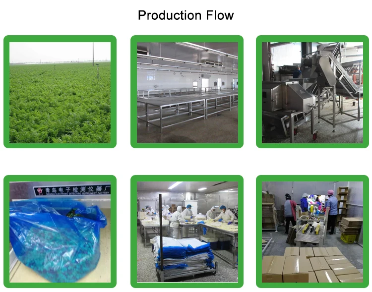 Замороженные продукты IQF, замороженная Смешанная смесь, культивирование грибов, цена, купить для супа