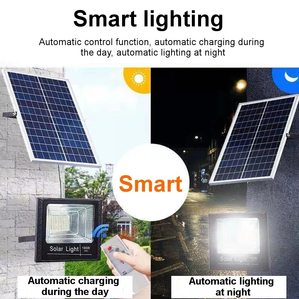 Solar Light Outdoor Remote Control Waterproof For Garden Street Landscape Spotlight Wall Solar Powered Flood Lamp