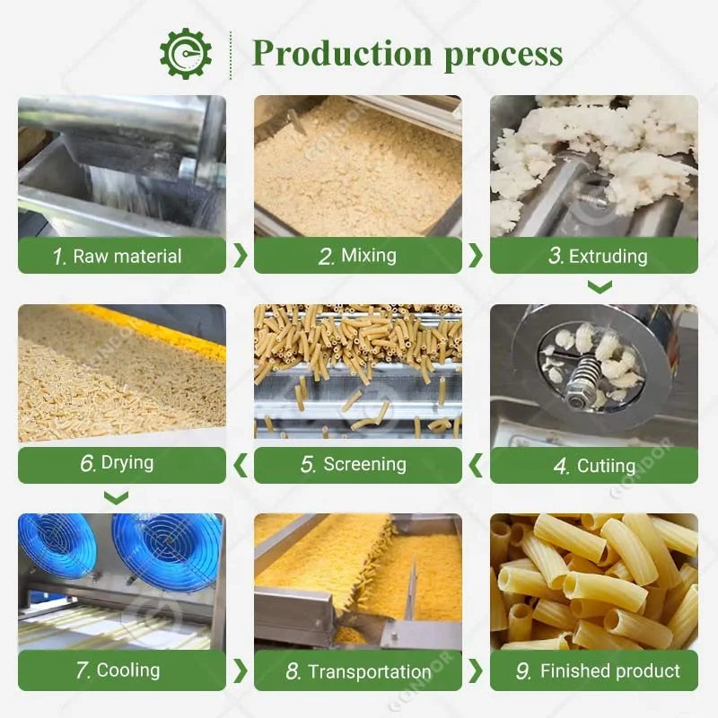 100 200 250kg Full Automatic Italy Noodle Spaghetti Pasta Macaroni Extruder Production Line Make Machine
