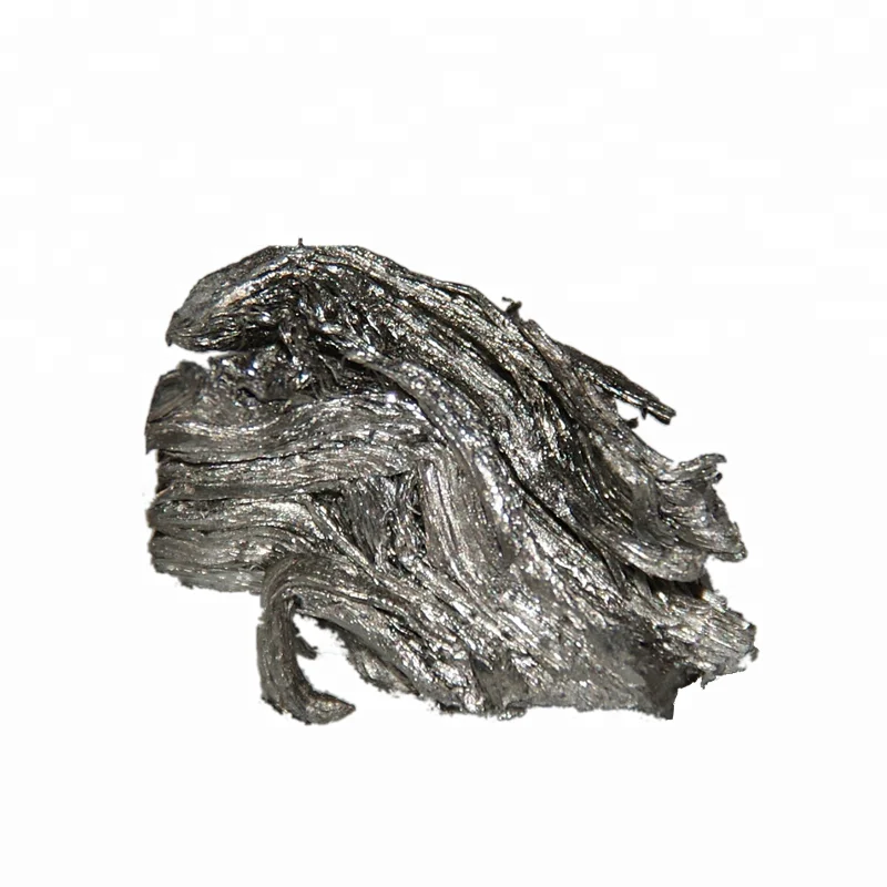 Pure Rare Earth Metal Holmium price