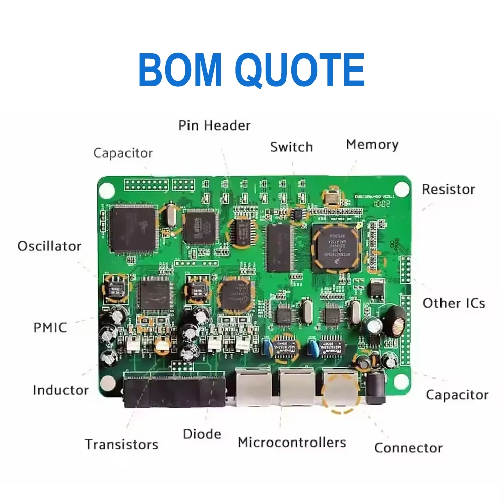 60Y3253 Dual-Mode Wireless Connectivity Wi-Fi Modules Low Power Consumption Security Features