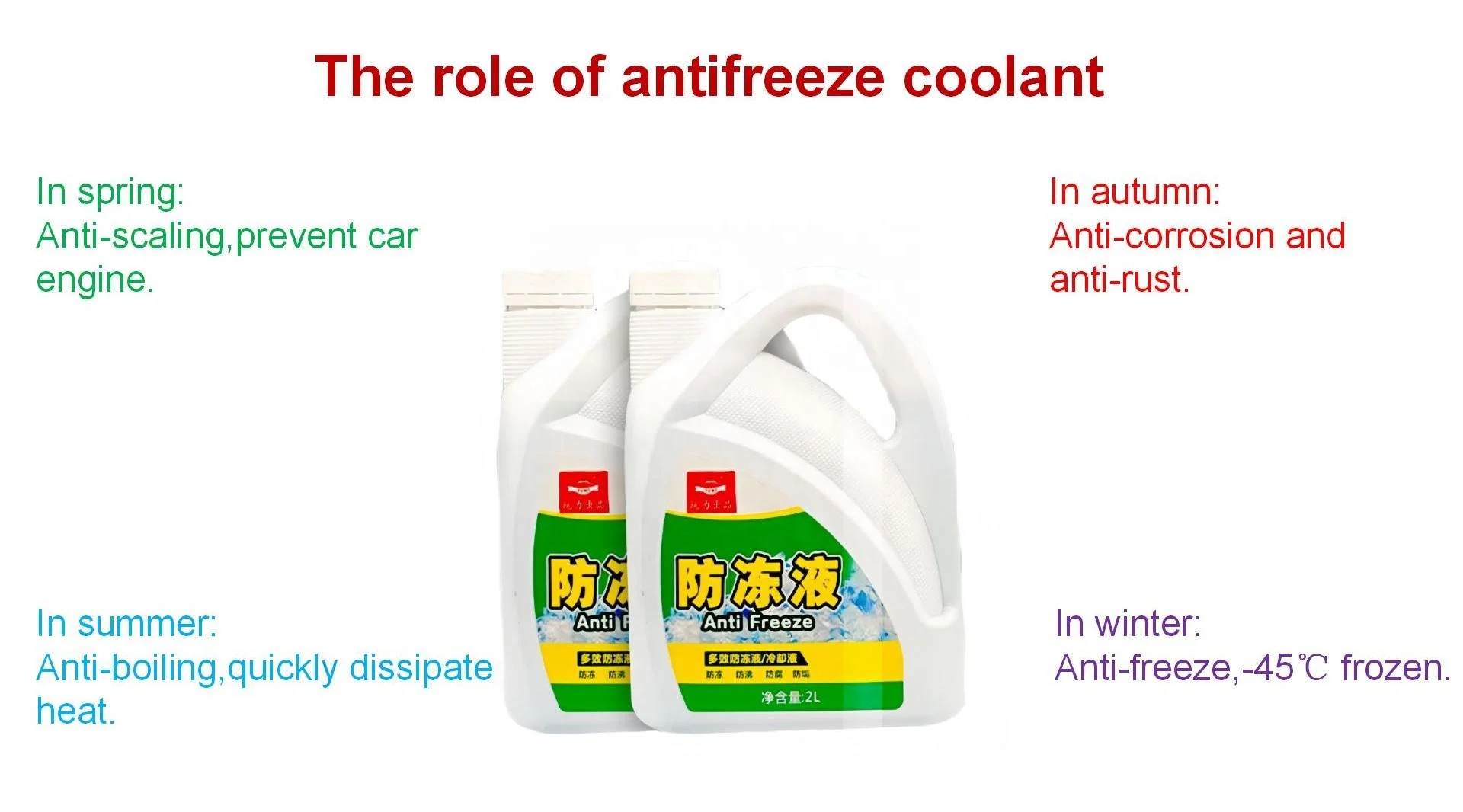 Factory antifreeze coolant price radiator coolant for car engine