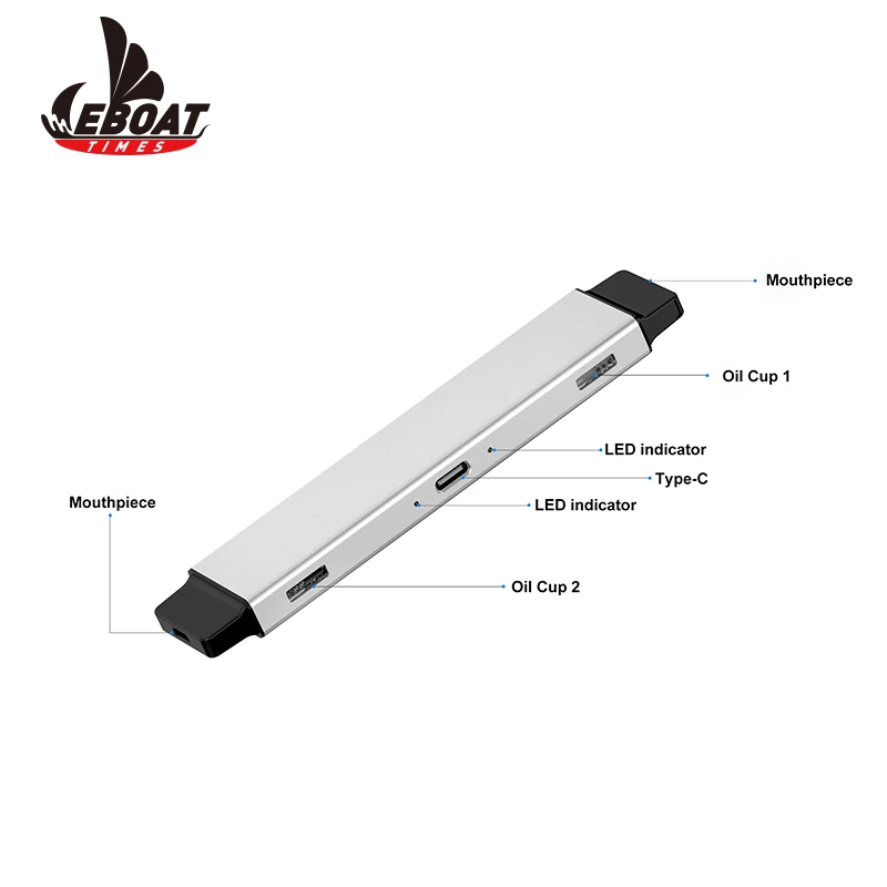 Custom Brand Logo Pods Vape 1ml Dual Cartridges 500mah Type C Recharge Cbd Vaporizer Pen