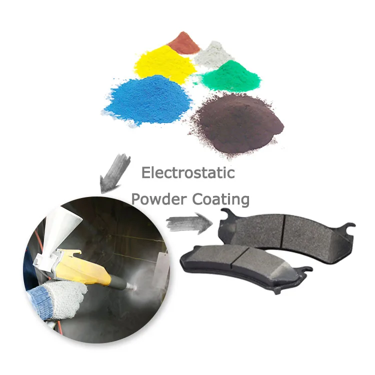 Автомобильный тормозной суппорт конфетная порошковая краска с распылителем