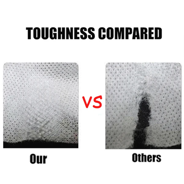 Hydrophilic biodegradable pp nonwoven fabric restaurant table nonwoven fabric cloth  spunbonded polypropylene nonwoven fabric