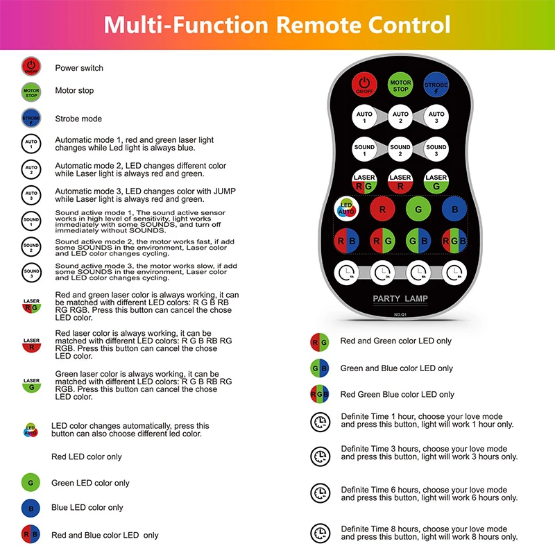 LED Disco Laser Stage Light RGB Projector Party Lights DJ Magic Ball Party Remote Control Stage Light