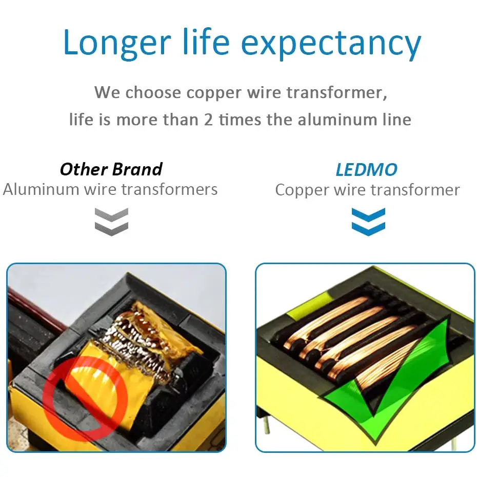 ac to dc transformer 12v power supply indoor use variable dc power supply