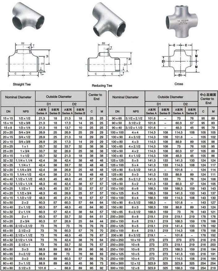 Customized 45 degree socket ss stainless steel articulated elbow