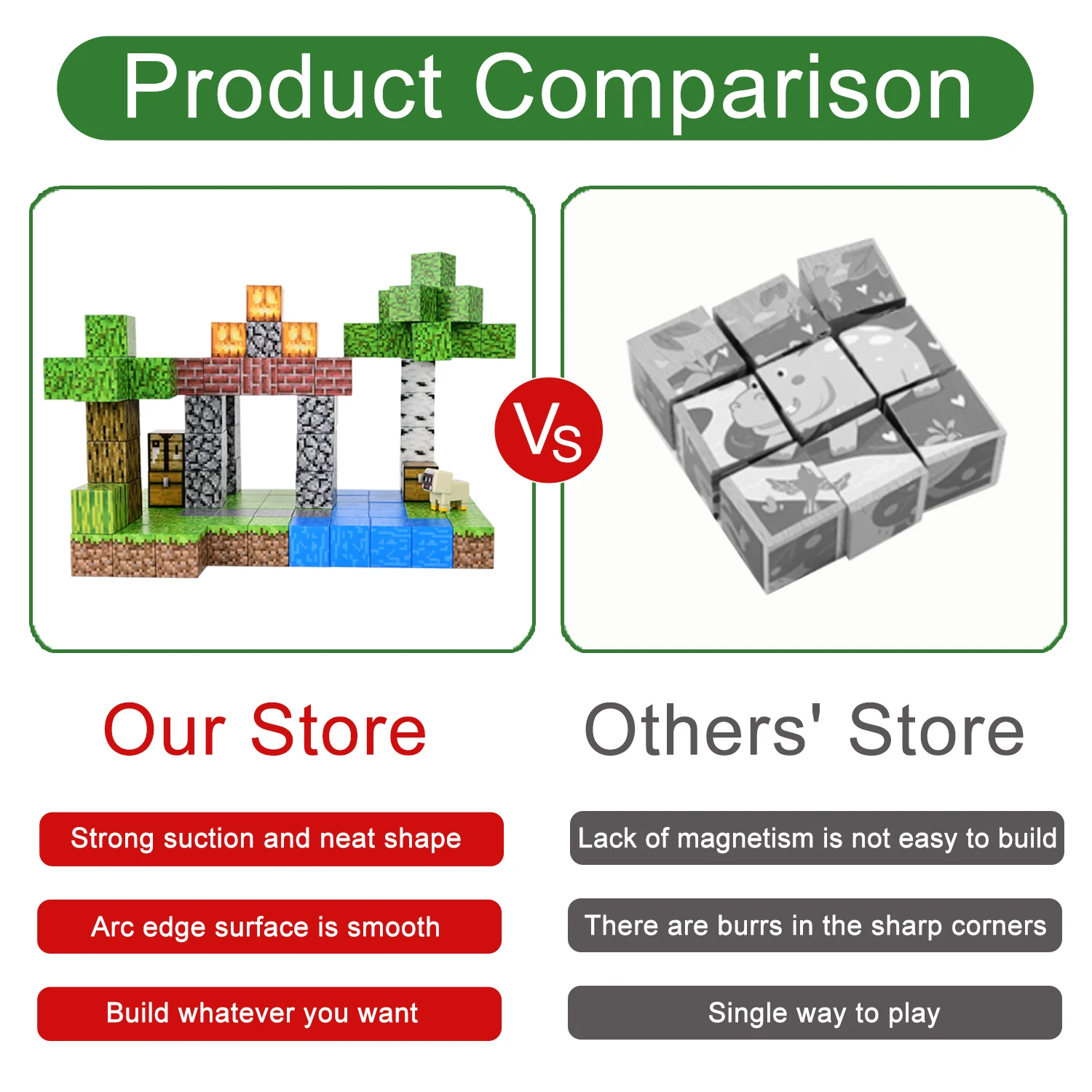 Comprehensive Learning Mine Crafting Cube Set Child-safe Food-Grade ABS Material Gift for Young Builders From Ages 3 to 10