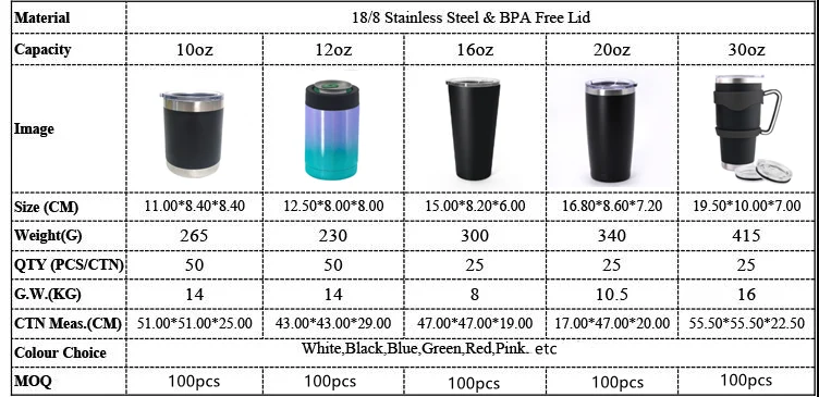 Custom Logo Yeticooler Tumbler 20oz 30oz Stainless Steel Vacuum Insulated  Beer Tumbler Cups In Bulk