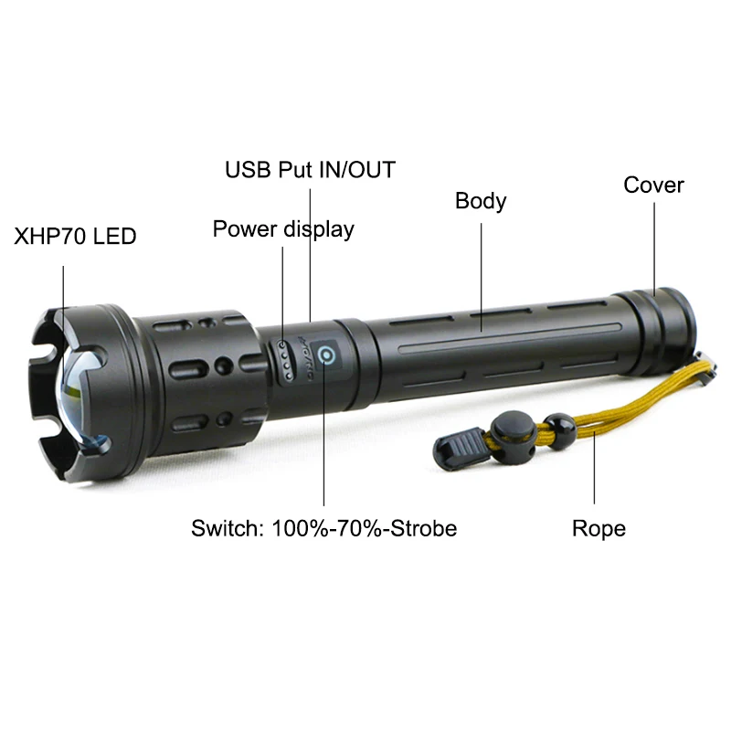 
XHP70 Flashlight Hunting Led Tactical Flashlights 5000 Lumen Rechargeable lampe de poche USB Power Bank Torch Light 