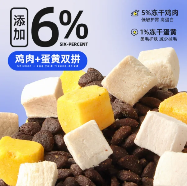 The plant directly supplies chicken, beef and fish flavored dry cat food with protein content of 18% to 45%