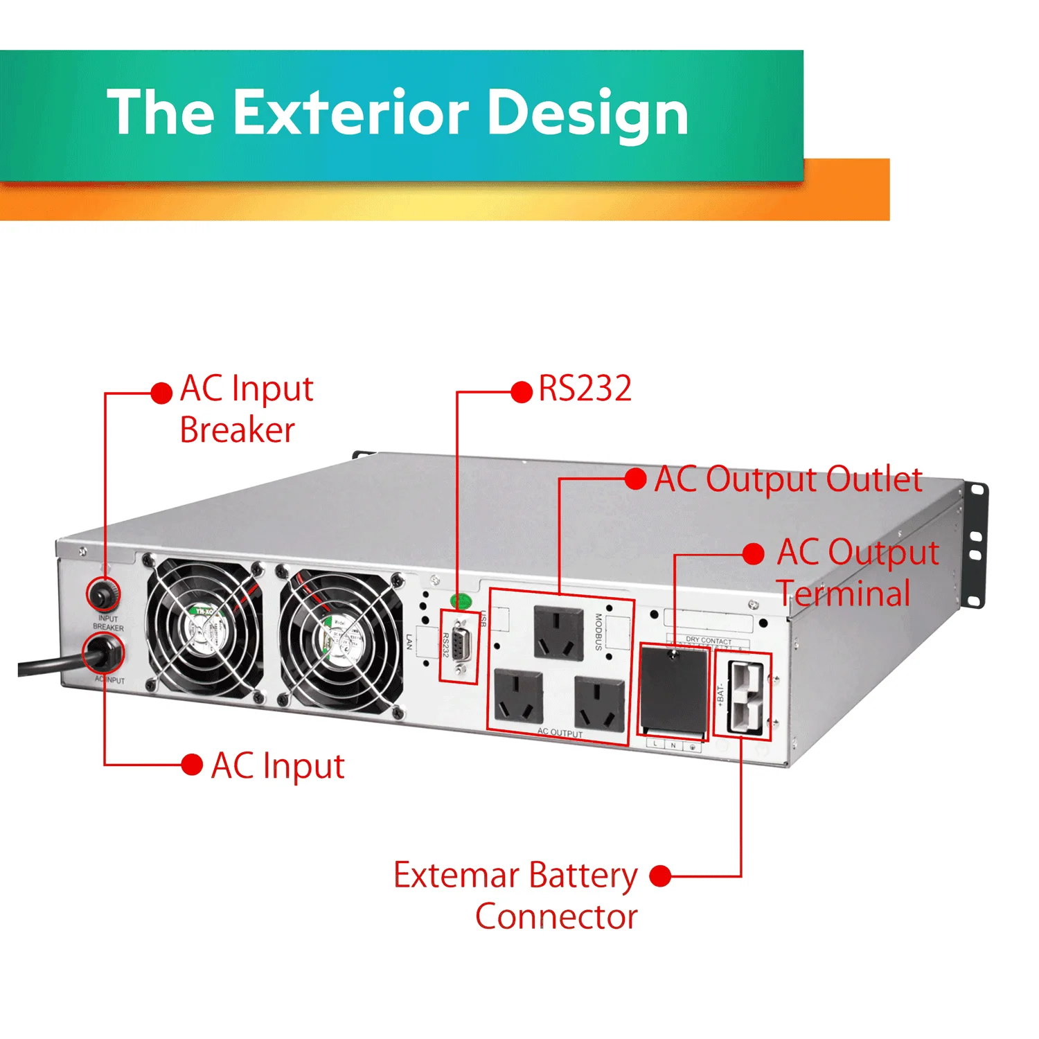 China Supplier high quality 6KVA online ups industrial backup power 110V 220V