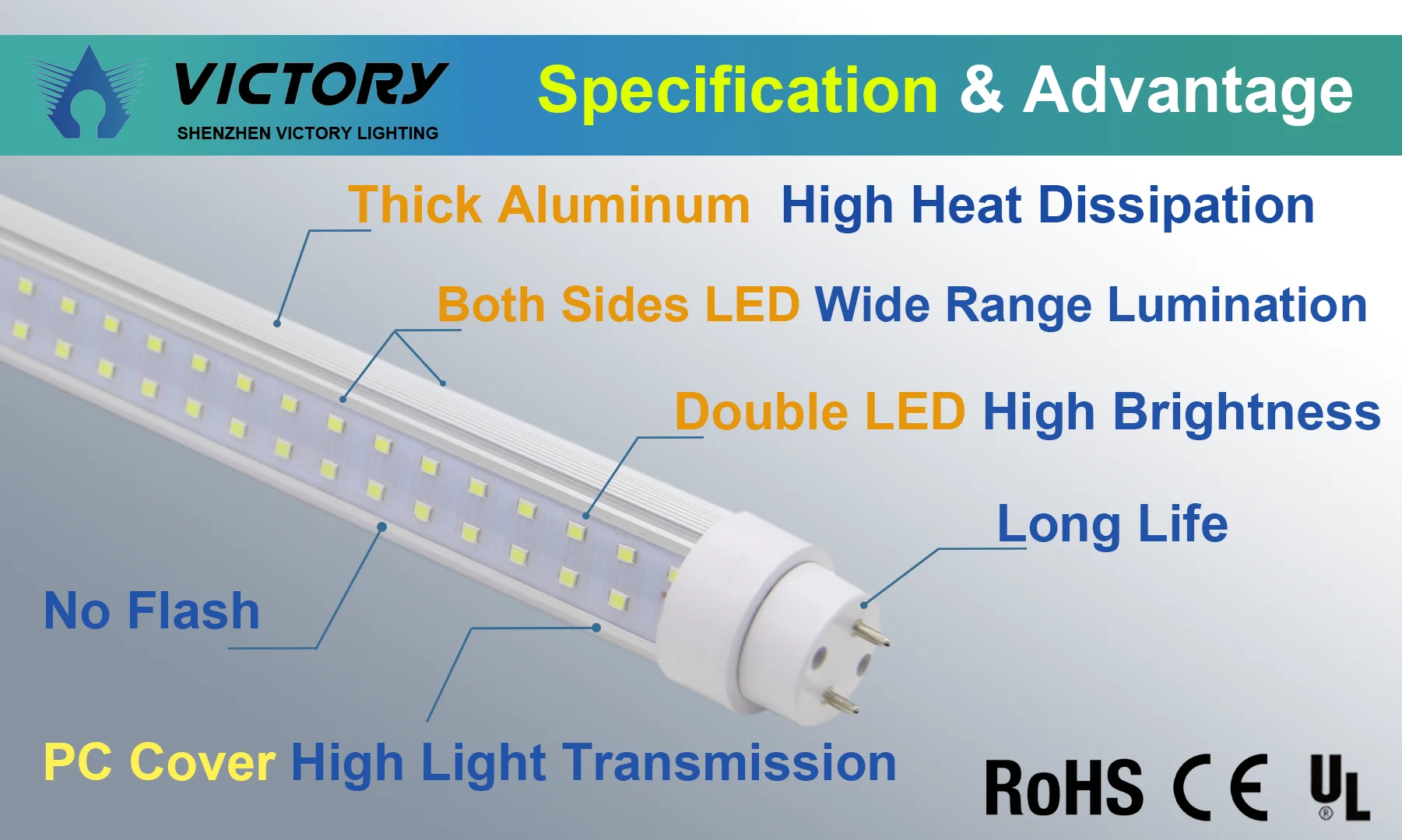 Hot Sales Double Sides CE ROHS R17D 6500K High Lumen T8 4FT Flat T10 LED Tube Light