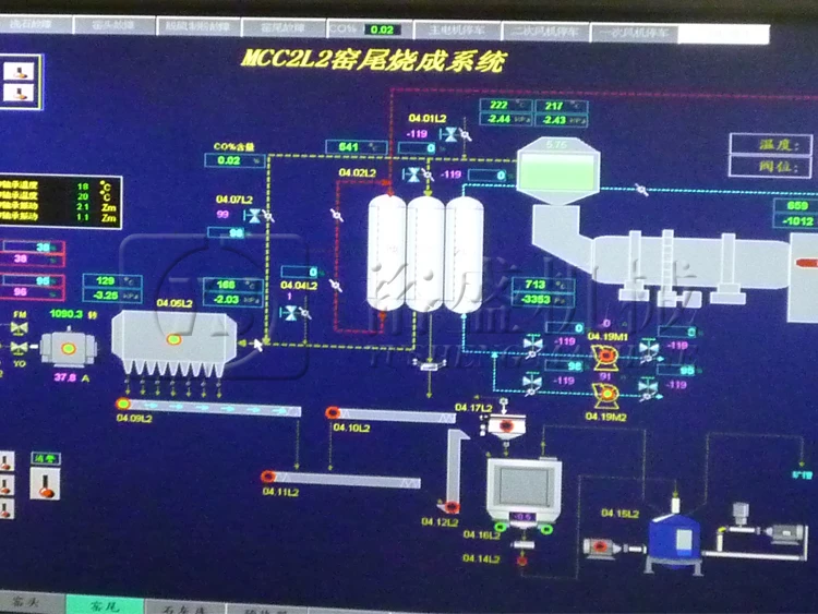 alt=rotary_kiln(112)