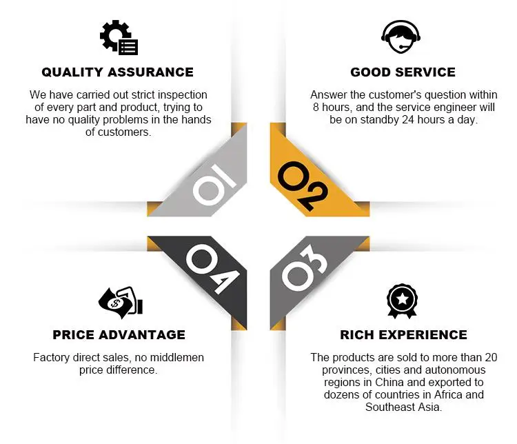 70A0BE8B90D47B9AB0D59195D181F17F