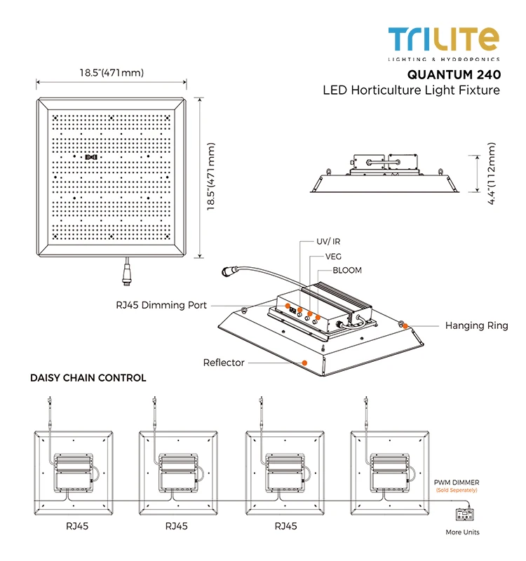 240W Full Spectrum Led Grow Light For Veg Plants Flowers Samsung Lm281b+ Driver Growing Lights