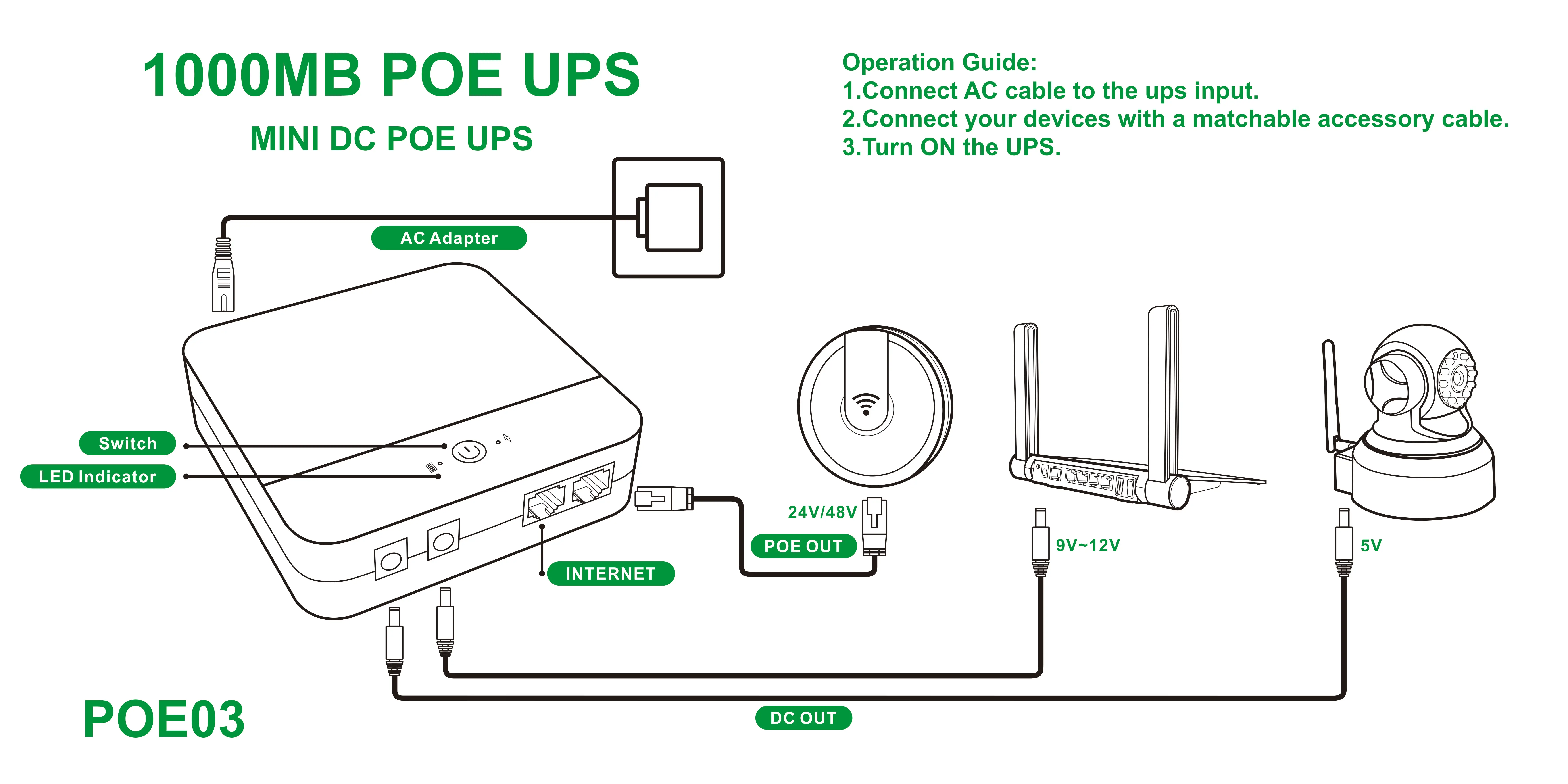 WGP Mini DC Ups Poe Multiple Output POE Mini ups DC 9v 12v POE 24v Mini ups backup battery for wifi router