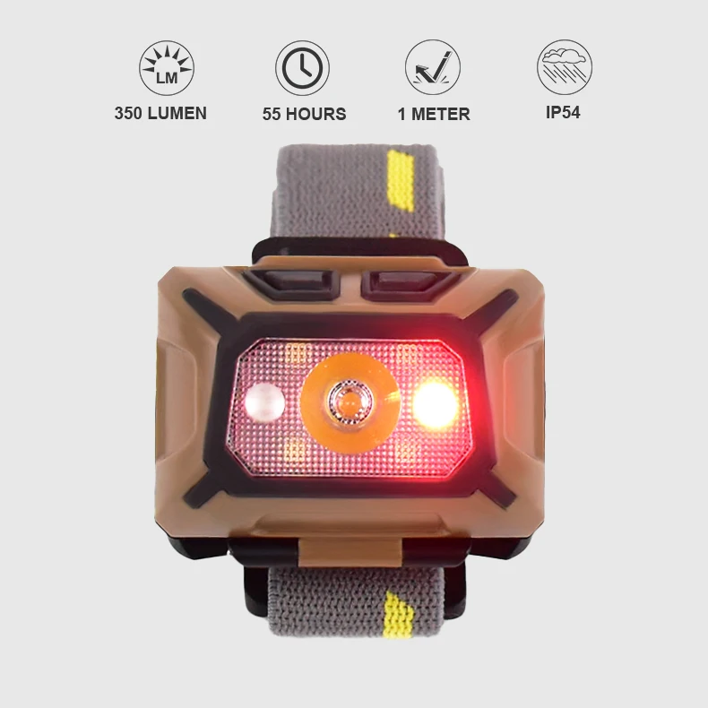 Rechargeable LED headlight Professional rechargeable headlamp for hunting