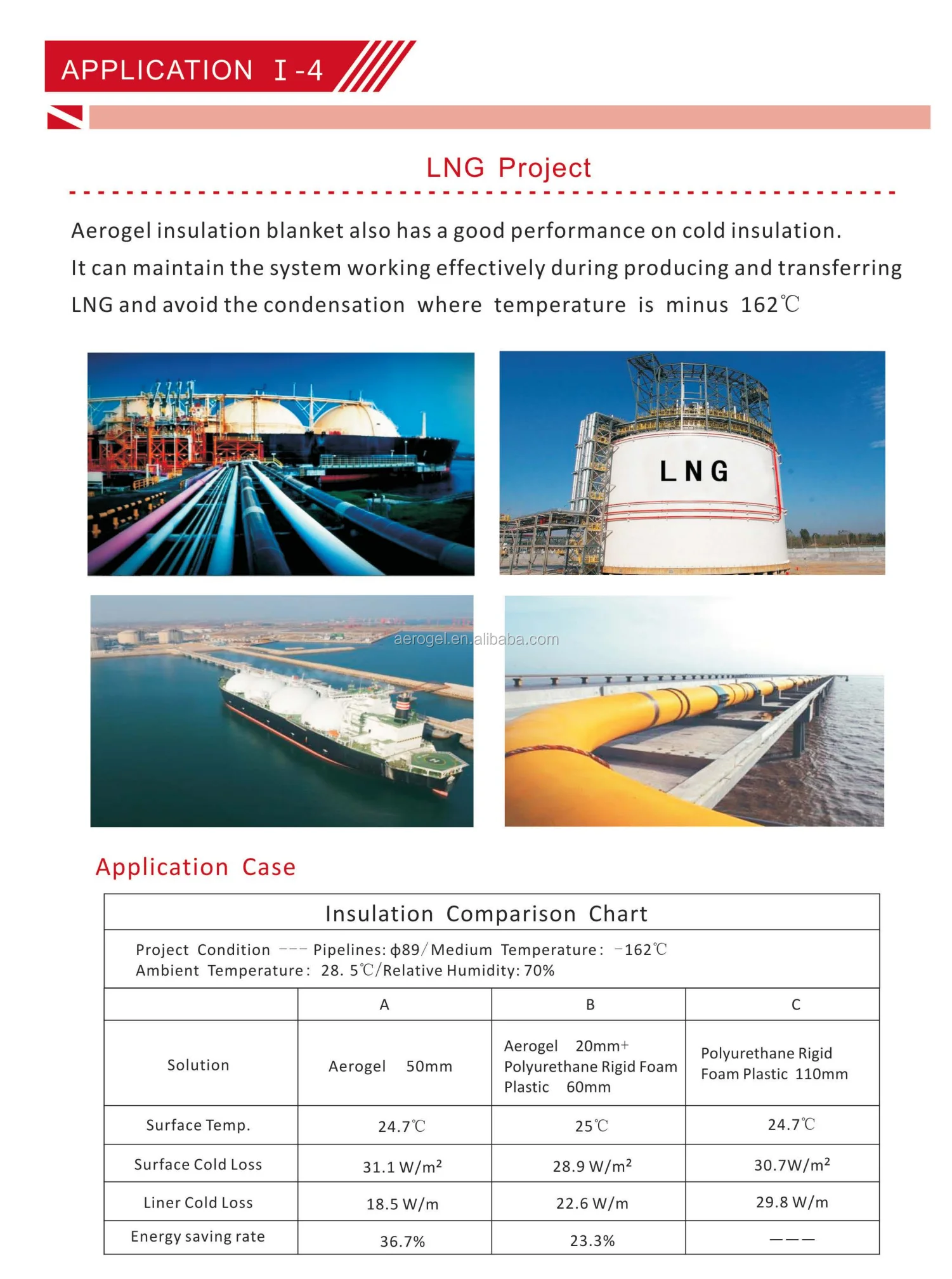 New Type Environmental Flexible 10mm Thermal Insulation Aerogel Blanket