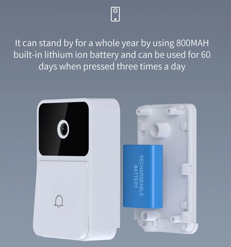 China Xiaofang M7 House Wireless Smart Wi-fi Doorbell Ring with Camera and Monitor Mini Hd Camera Doorbell Door Phone