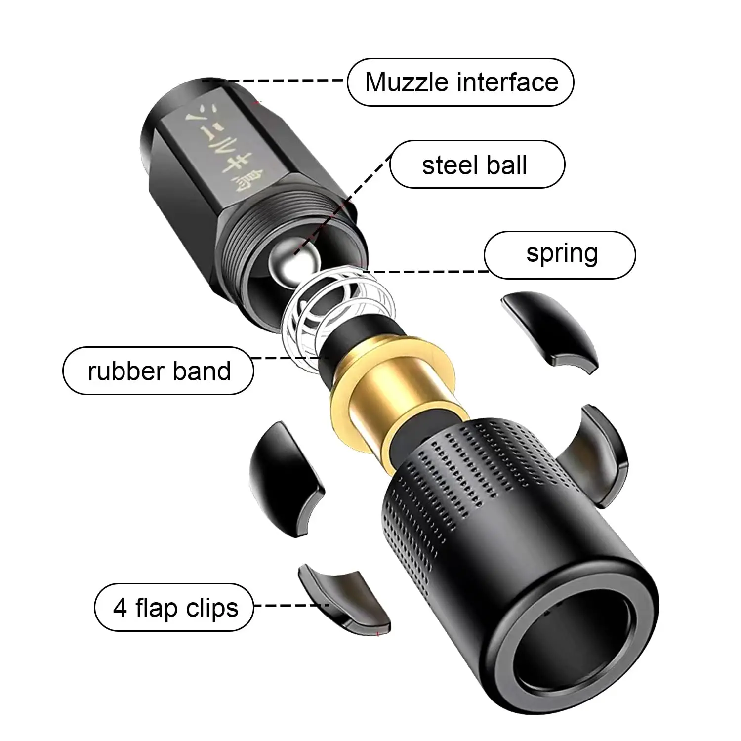 Grease Gun Mouthpiece 2 Pcs Grease Gun Adapter  No Oil Return Wear Resistant and Rustproof Not Easily Deformed Connection Di