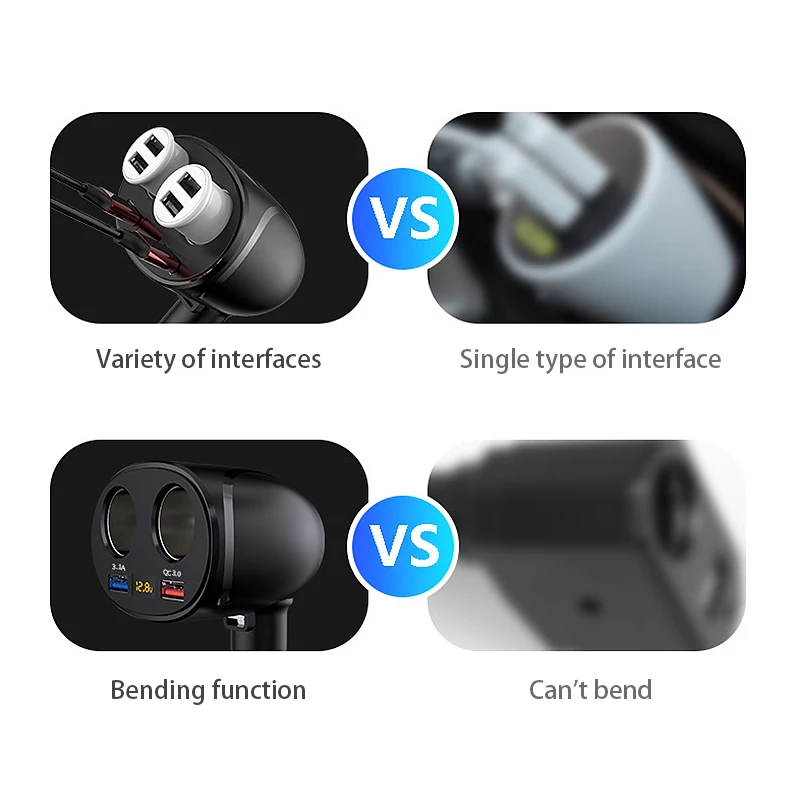 12/24v Car Cigarette Lighter Adapter Socket Splitter Plug Dual Usb Fast Charger Converter 5v/3.1a With Voltage Diagnose Display