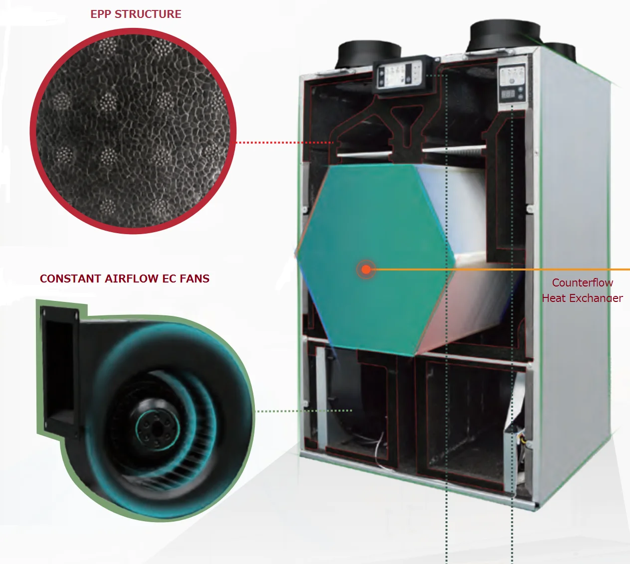 ventilation of rooms with recuperation fresh recuperator core smoke ventilation system