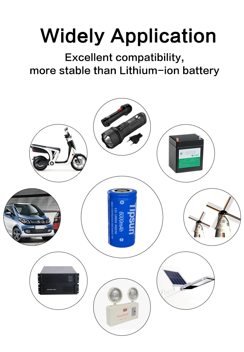Tipsun 32650 lifepo4 battery 3.2v 6000mah bateria litio recargable for uv flashlight