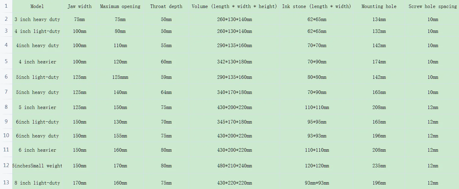 Factory direct 360-degree rotary adjustable vice base, suitable for workshops and families
