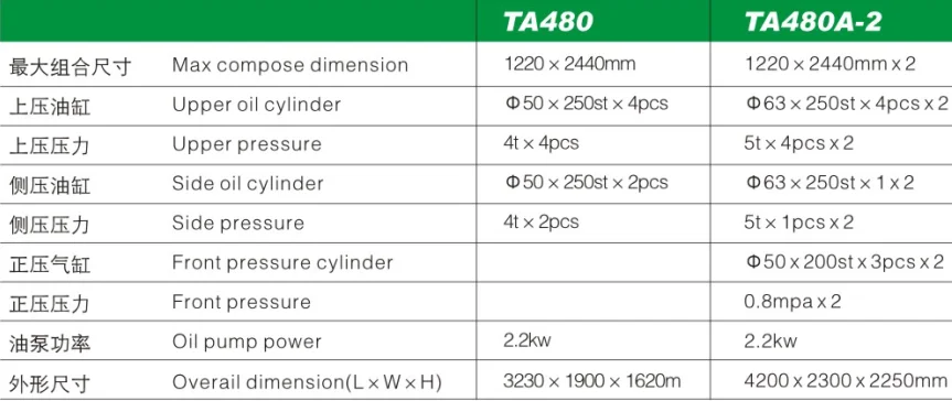 TAZJ48-100T/1 Plywood Hot Press Machine Hydraulic Automatic Feed Hot Press