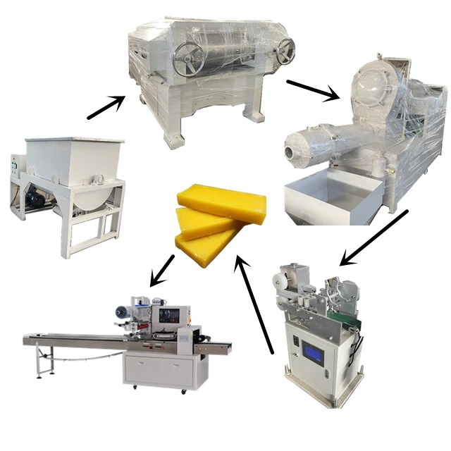 mini machine de fabrication de savons de toilette prix