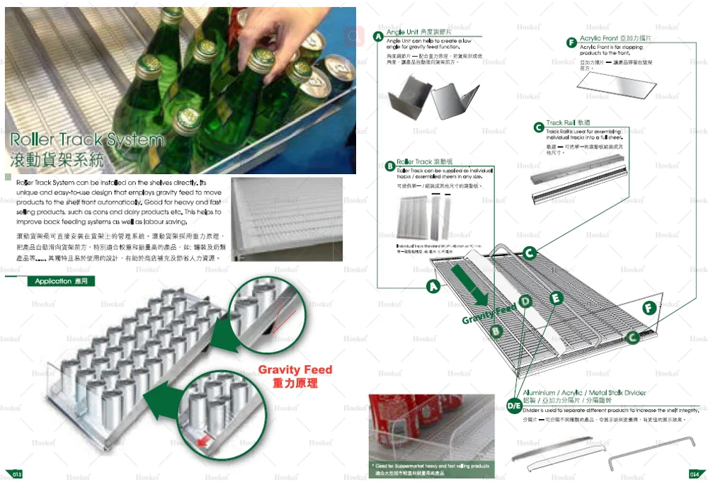 Supermarket Gravity Feed Shelf Roller Drink Display Rack Custom Plastic Shelves Retail Store Shelf Roller Pusher System