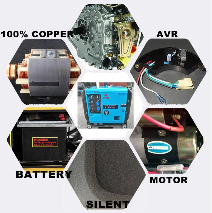 Guangzhou Factory Supply VLAIS Auto 6.5kva Diesel electric Generator Genset 5kw Silent Type KDE6700T In Stock