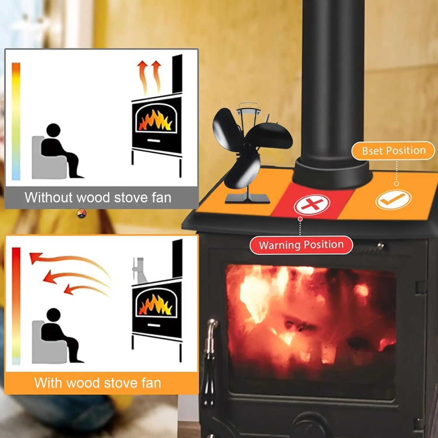 No Battery Eco Fan Wood Stoves Fan with 3-Blades